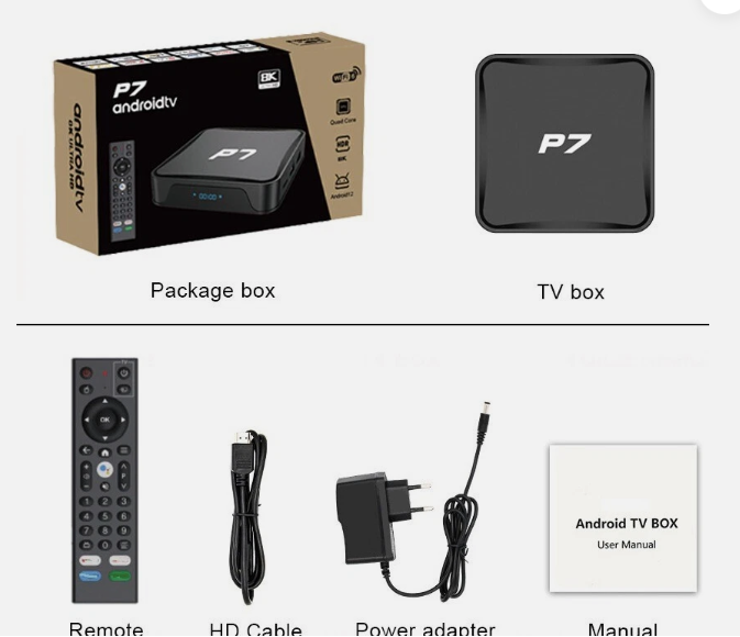 Android TV Box P7